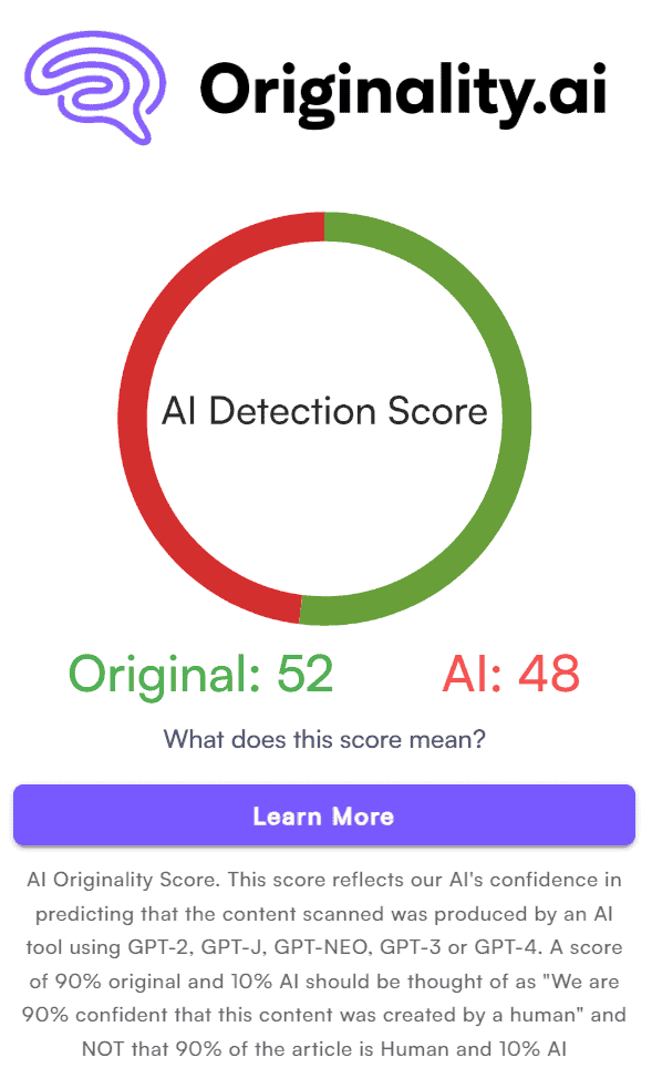 Checking Originality Ai article with Originality.AI