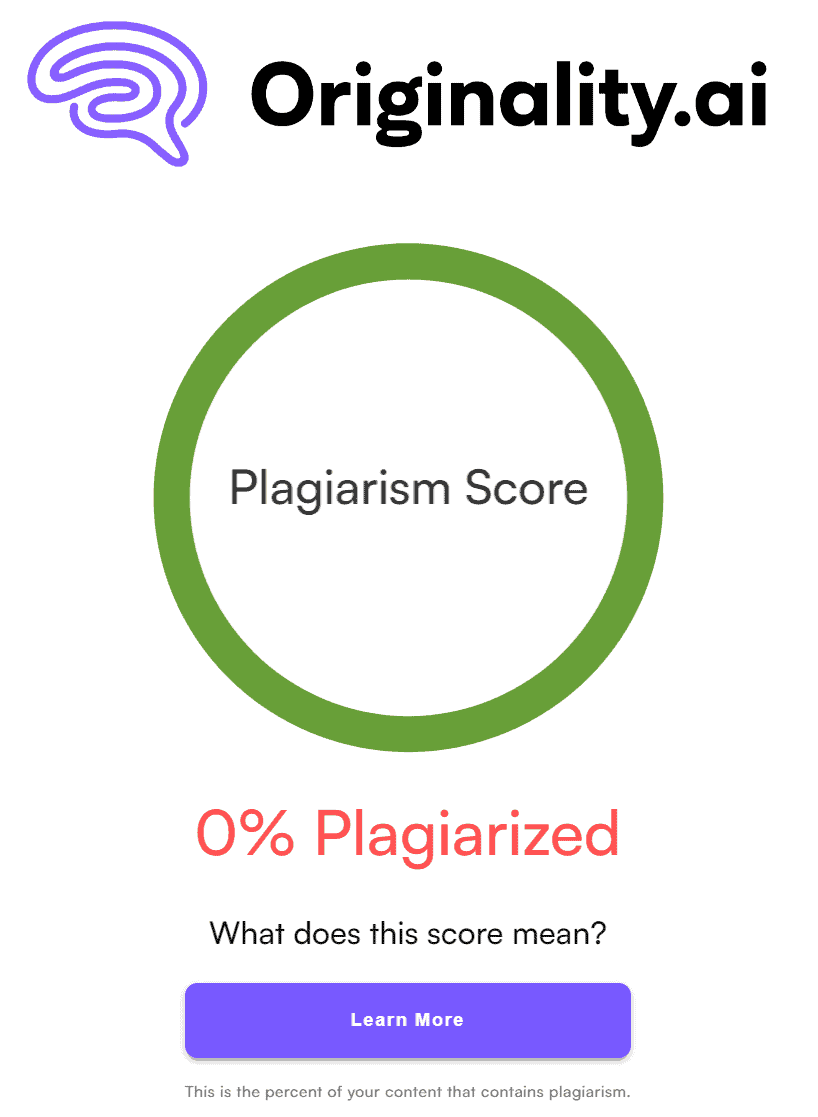 Originality AI plagiarism score (Chrome Extension)