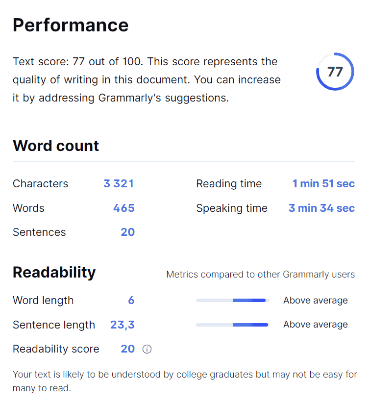 WordAI Avoid AI detection Grammarly check (change more)