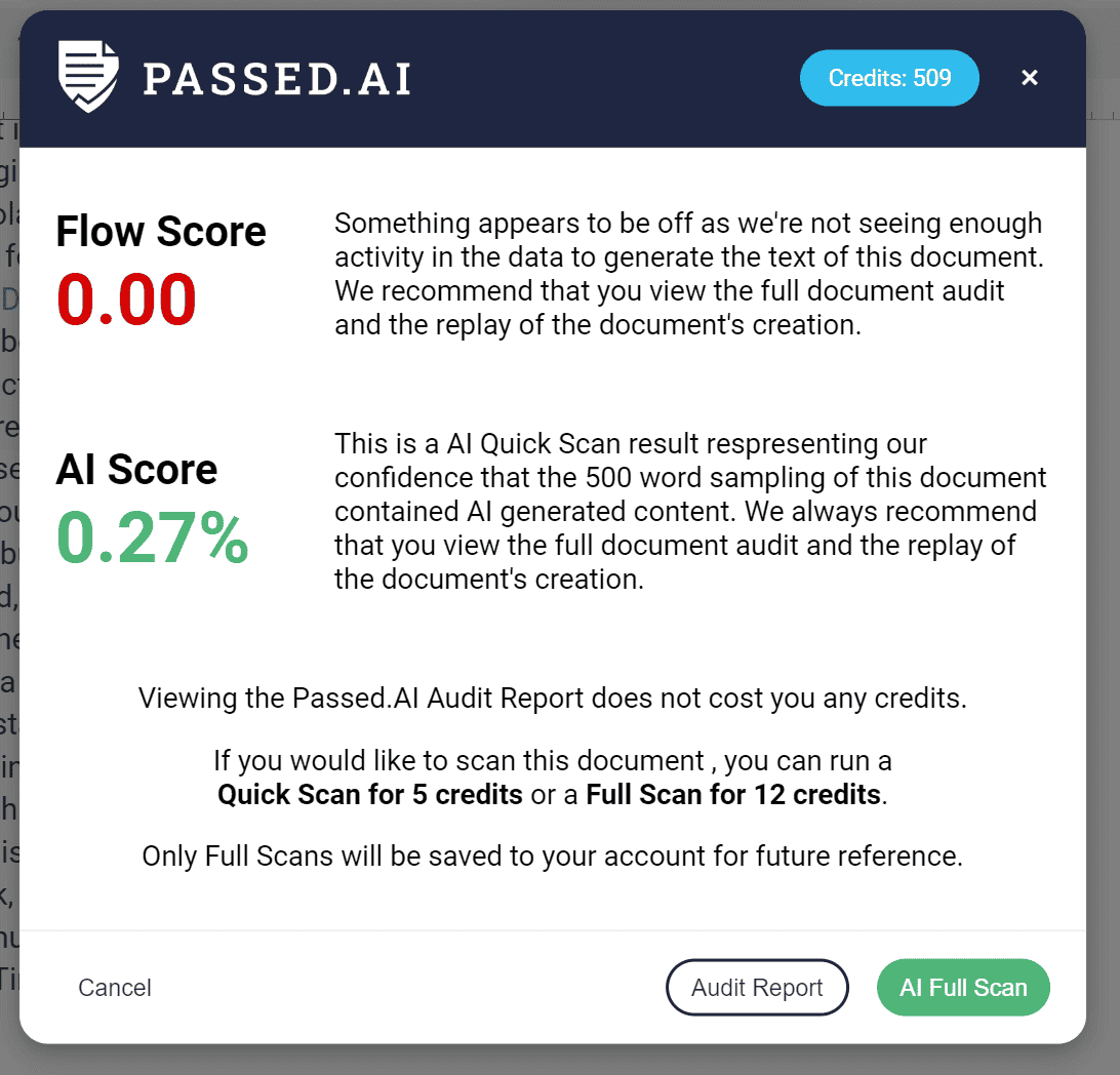 AI Score (Passed AI)