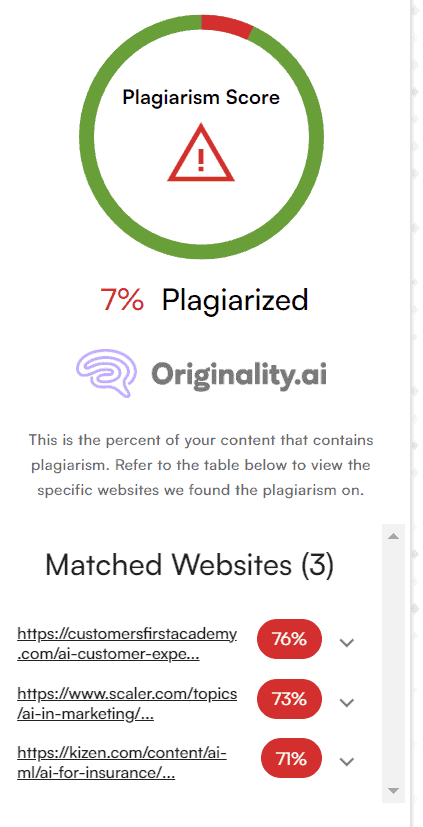 Originality AI matched websites