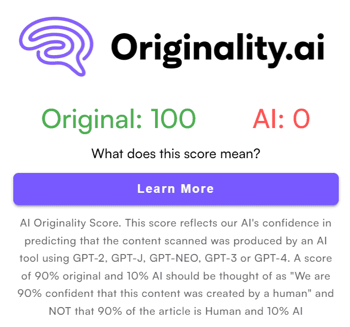 Originality AI plugin Score